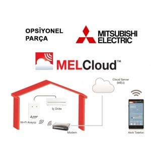 MAC-567IF Melcloud – Mobil İzleme ve Kontrol Teknolojisi